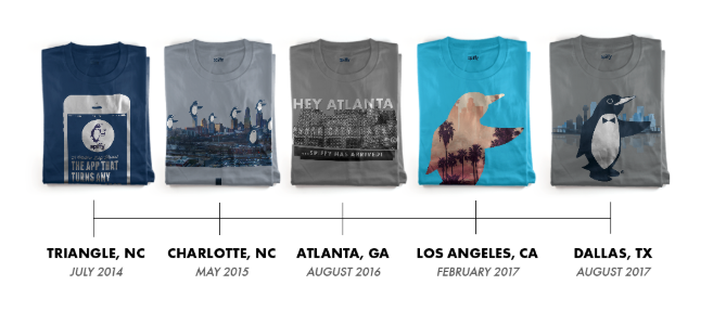 T-Shirt Timeline