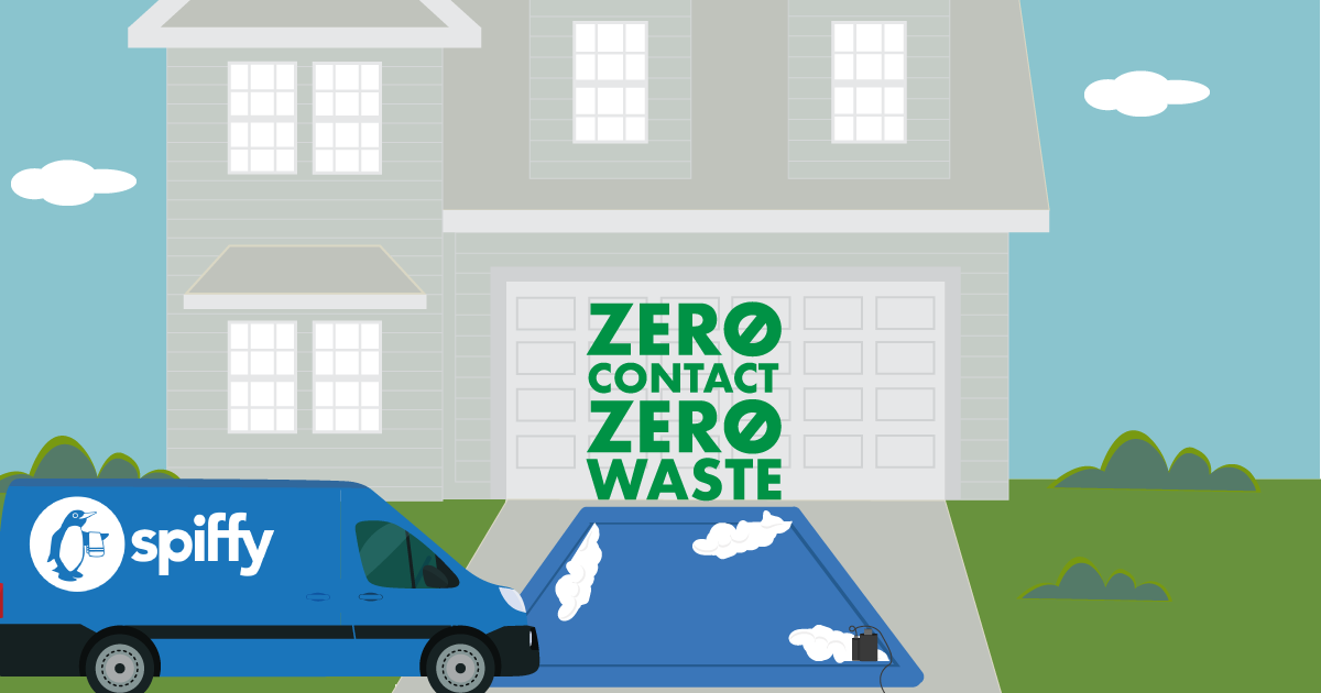 zeroContact-zeroWaste-social-facebook